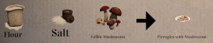 REKA: Cooking and Recipe Guide – KosGuides