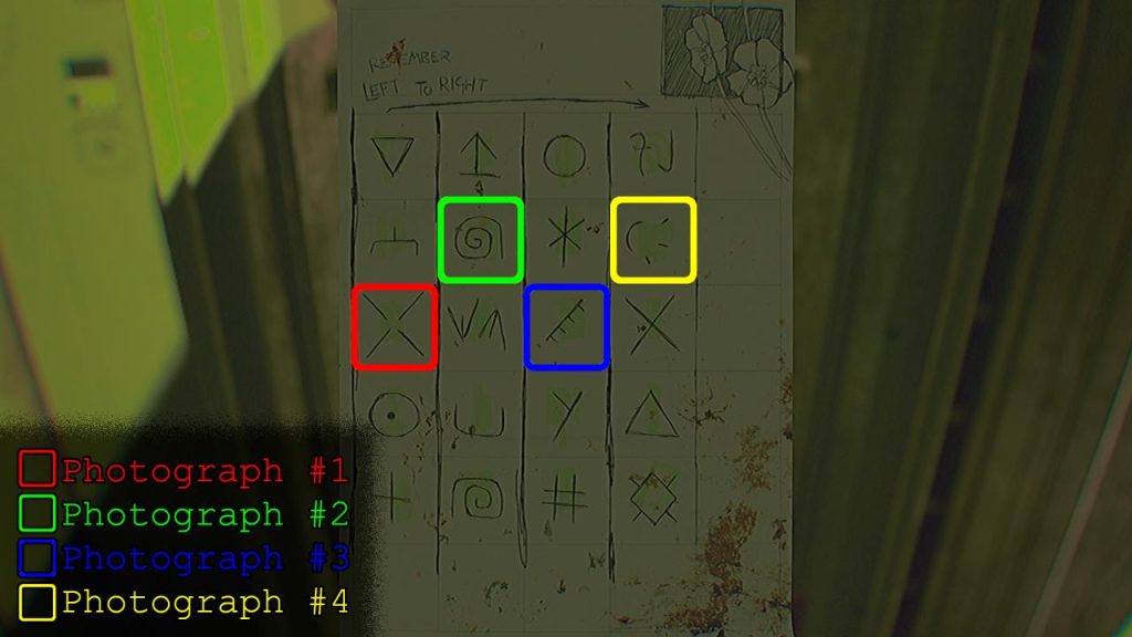 ROUTINE: Chapter 4 Restroom PIN Walkthrough – KosGuides